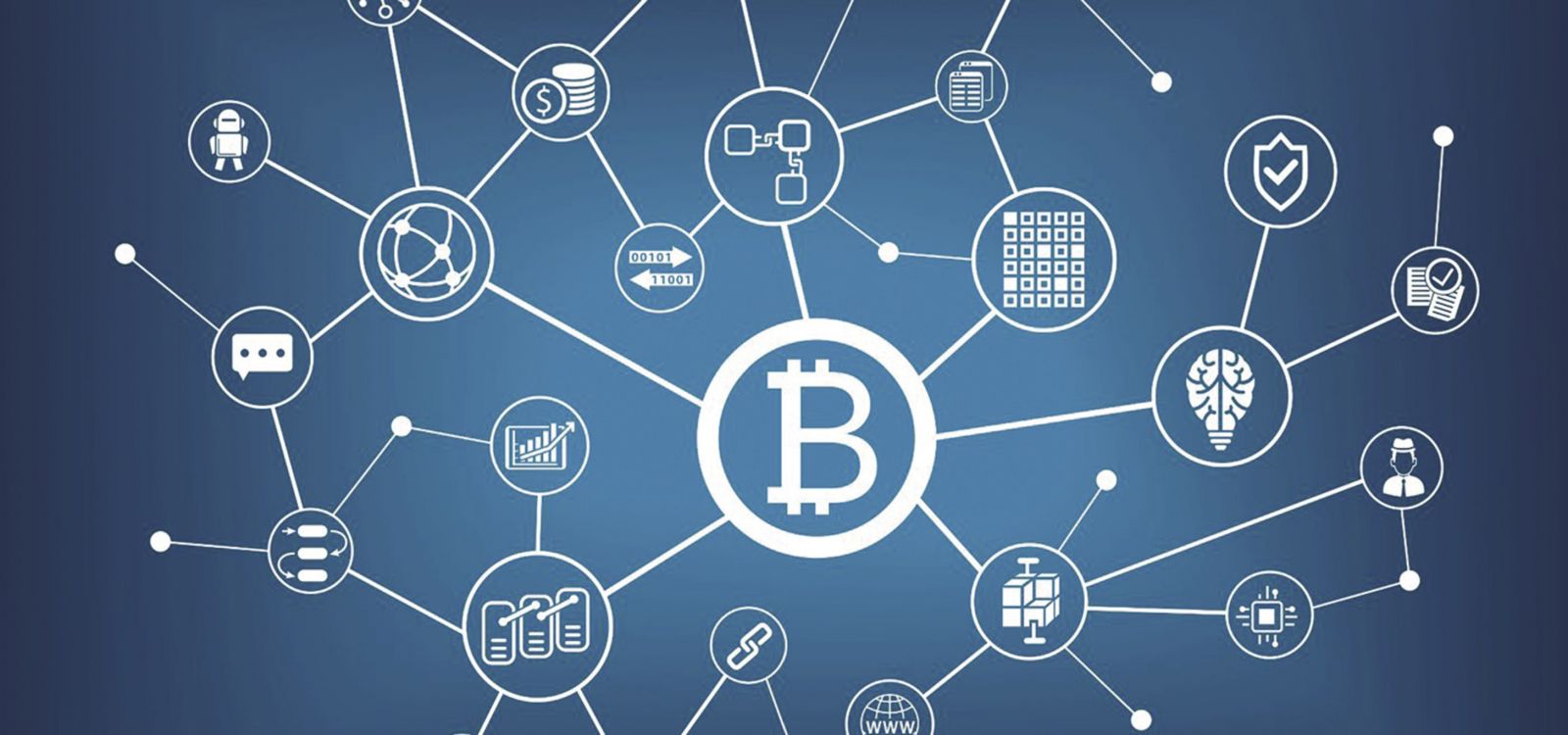 The connections established by blockchains
