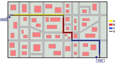 Figure 1. Generation of an accessible route